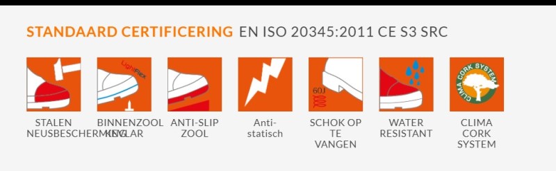 No Risk Armstrong Hoog 1065.00 S3 2 / 3
