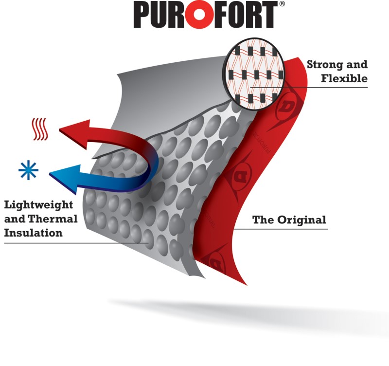 Dunlop C662933 Thermo+ Purofort full safety S5 2 / 6