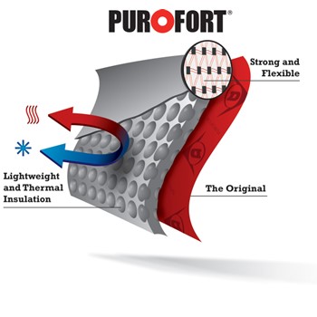 Dunlop C662933 Thermo+ Purofort full safety S5 2 / 6