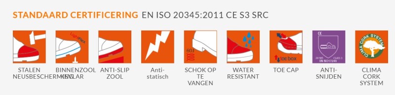 No Risk Zaaglaars Logger 1041.00 S3 Class 1 2 / 2
