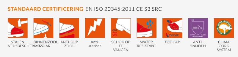 No Risk Zaaglaars Logger 1041.00  S3 Class 1 2 / 2