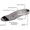 MySole Work Anatomical Inlegzool 2 / 3