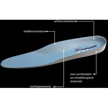 MySole Work Shockabsorption Inlegzool 2 / 4