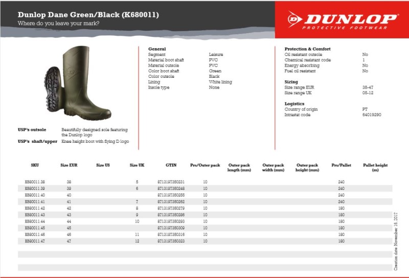 Dunlop K680011 PVC Knielaars Dane Groen 2 / 4