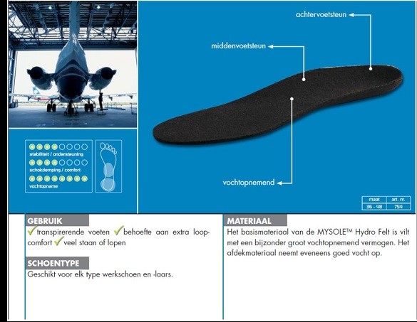 MySole Hydrofelt Inlegzool (Verbouwing) 2 / 2