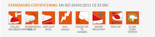No Risk Discovery Hoog 1029.00 S3 3 / 3