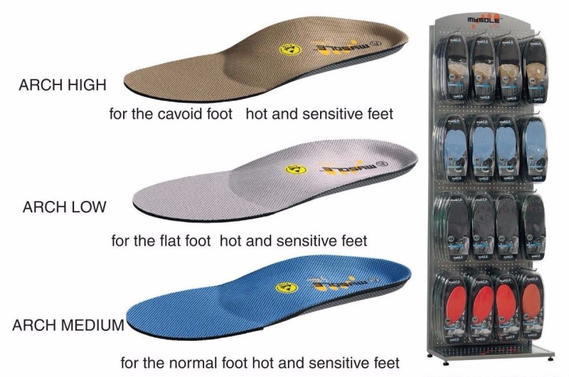 MySole Work Arch Footdisc 1020 3 / 5