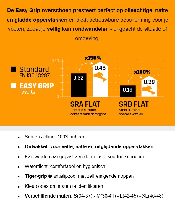 Tiger Grip Total Protect Plus Overschoen 5 / 5