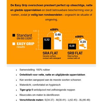 Tiger Grip Total Protect Plus Overschoen 5 / 5