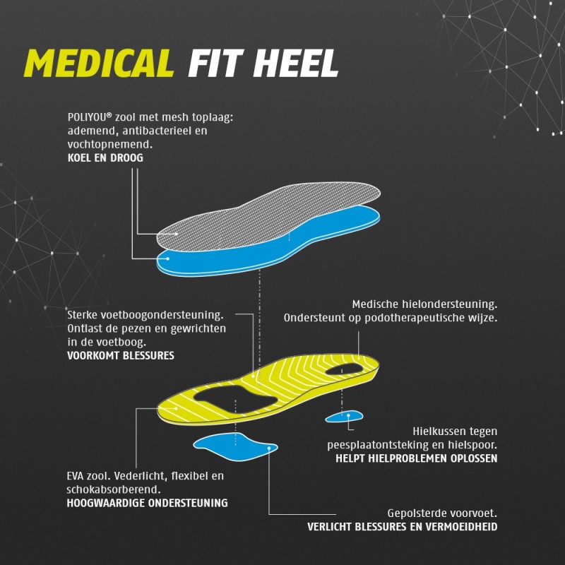 Bata Inlegzool Medical Fit Heel 3 / 4