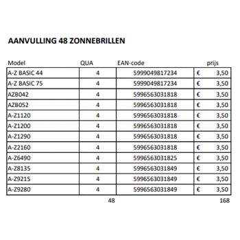 art. 2021 Aanbieding Aanvulling 48 Zonnebrillen 2 / 6