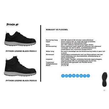 Python Legend Laag PS5511 S3S 4 / 4