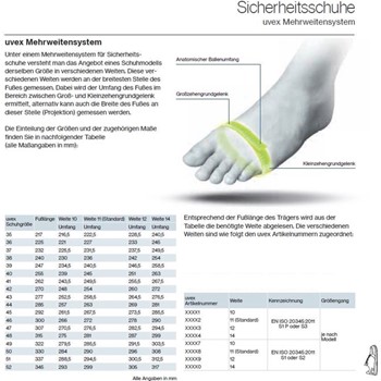 Uvex 2 6502.4 laag S3 Wijdte 14 3 / 6