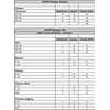 Stapp Heat Display (Zonder inhoud) 4 / 4