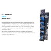 Bata Presentatiestander 06032025 3 / 5