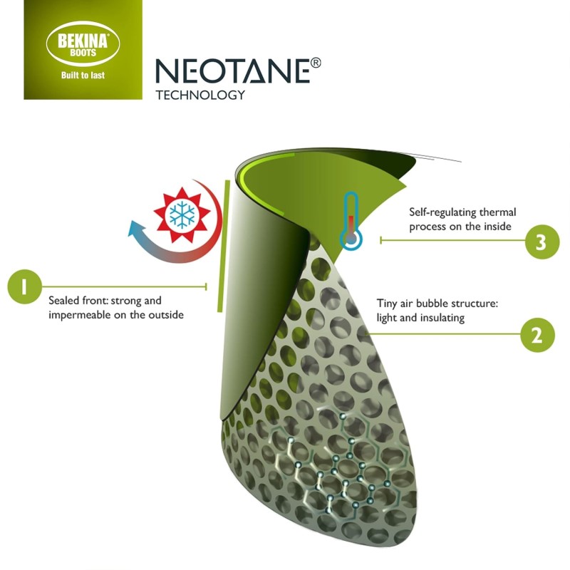 Bekina Steplite Easygrip Laars O4 Wit-Blauw 6 / 6