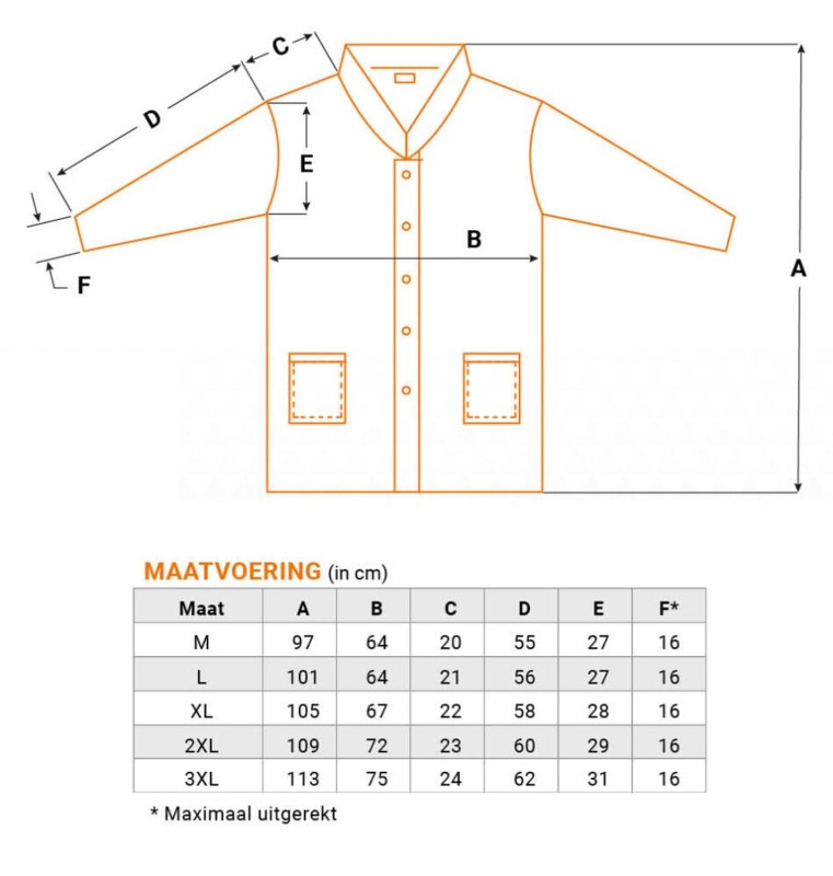 PSP Labjas PP Drukknoop Wit 2 / 2