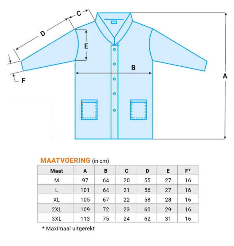 PSP Labjas PP Drukknoop Blauw 2 / 2