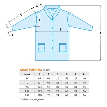PSP Labjas PP Drukknoop Blauw 2 / 2