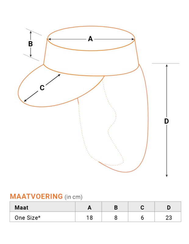 PSP Pet met Klep/Haarnet PP Wit 100 stuks 3 / 3