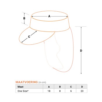 PSP Pet met Klep/Haarnet PP Wit 100 stuks 3 / 3