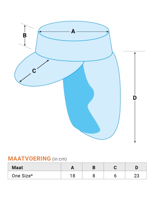 PSP Pet met Klep/Haarnet PP Blauw 100 st 3 / 3