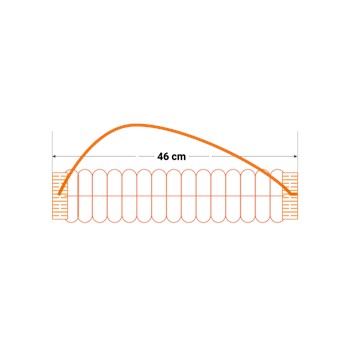 PSP Baardmasker PP Wit 100 stuks 2 / 2