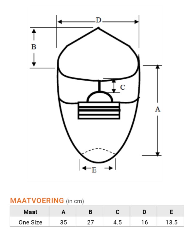 PSP Astro Cap met Mondmasker PP Wit 100 st 3 / 3