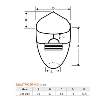 PSP Astro Cap met Mondmasker PP Wit 100 st 3 / 3