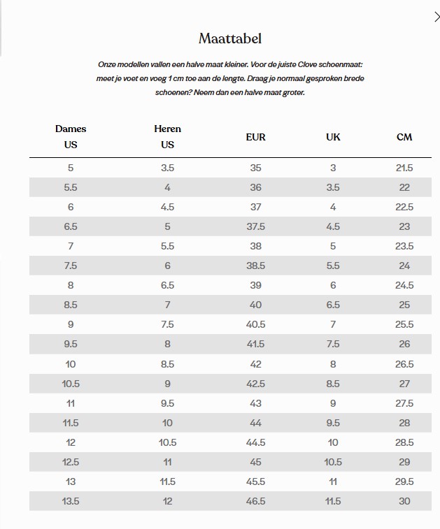 Clove Forte All Black 6 / 6