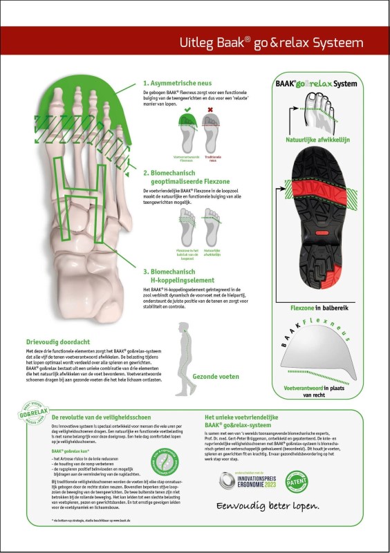 Baak Alessia BOA 224023 S3S 4 / 5