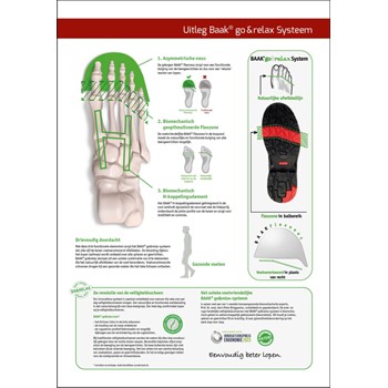 Baak Alessia BOA 224023 S3S 4 / 5