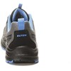 Elten HANKO XXNF black-blue Low ESD S1PS 724821 5 / 5